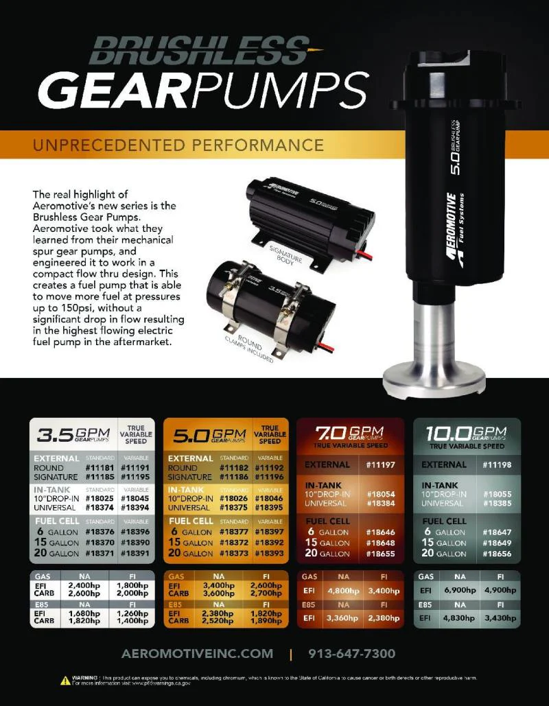 Aeromotive Brushless Pro+-Series Fuel Pump External In-Line - Image 7
