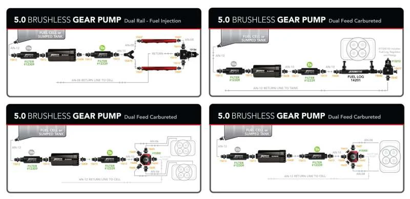 Aeromotive Brushless Pro+-Series Fuel Pump External In-Line - Image 9