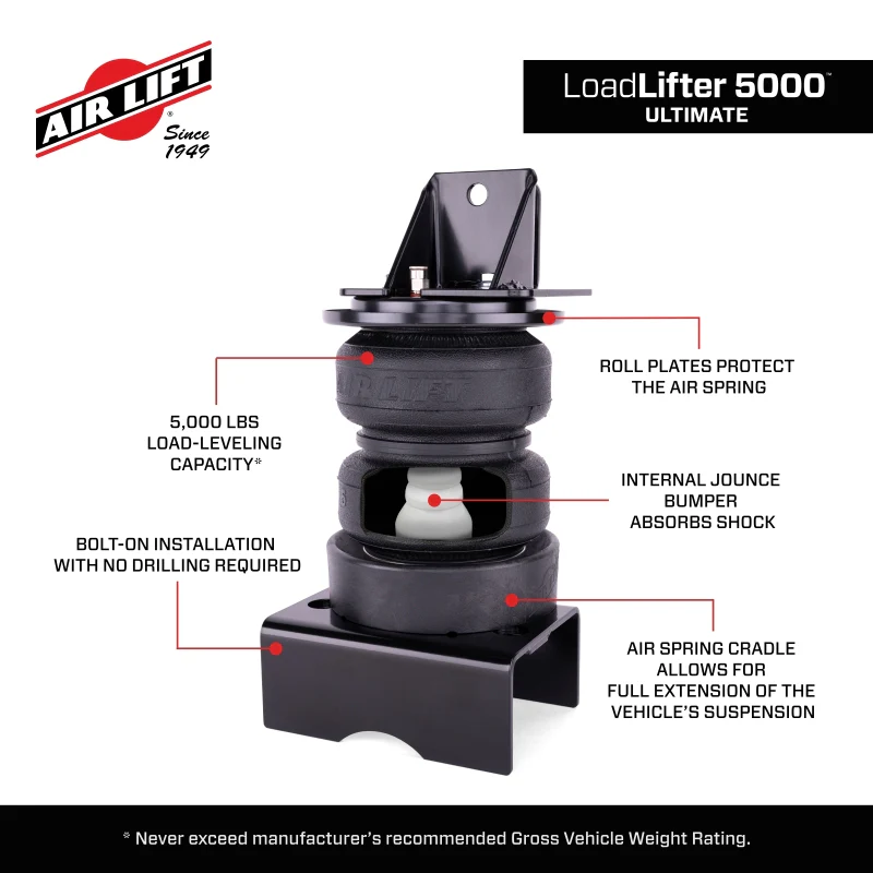 Air Lift LoadLifter 5000 Ultimate Air Spring Kit w/ Internal Jounce for 21-24 Dodge Ram TRX 4WD - Image 5