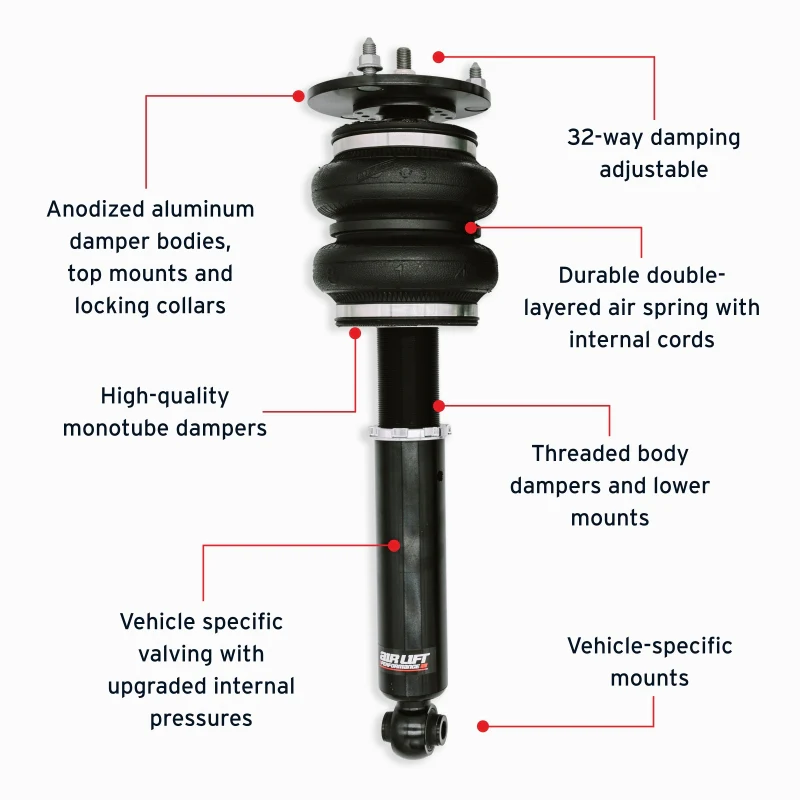 Air Lift Performance 89-00 Lexus LS400 Front Air Suspension Kit - Image 4