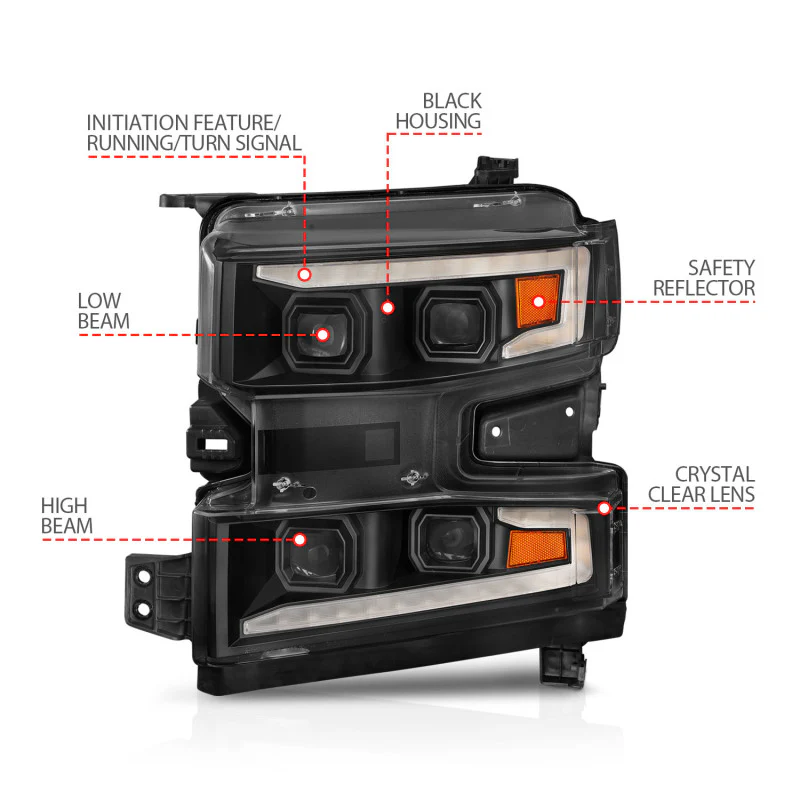 ANZO 19-22 Chevrolet Silverado 1500 LED Proj HL w/Lgt Bar SwBk Seq. Blk w/In. Light - Driver Side ON - Image 15