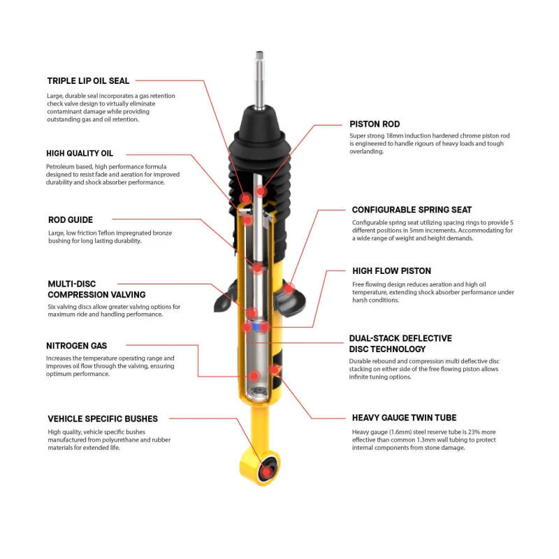 ARB / OME Nitrocharger Plus Shock L/C 40 - Front - Image 2