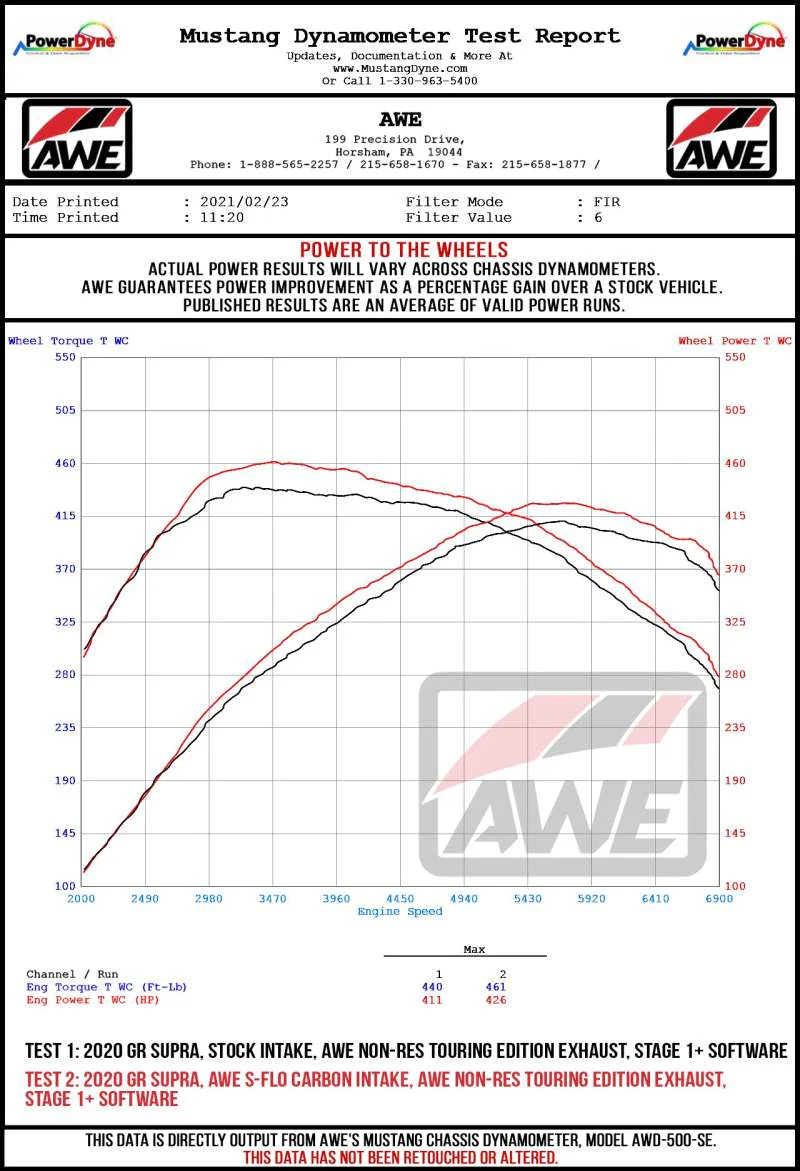 AWE Tuning 2020+ Toyota GR Supra S-FLO Carbon Intake - Image 6