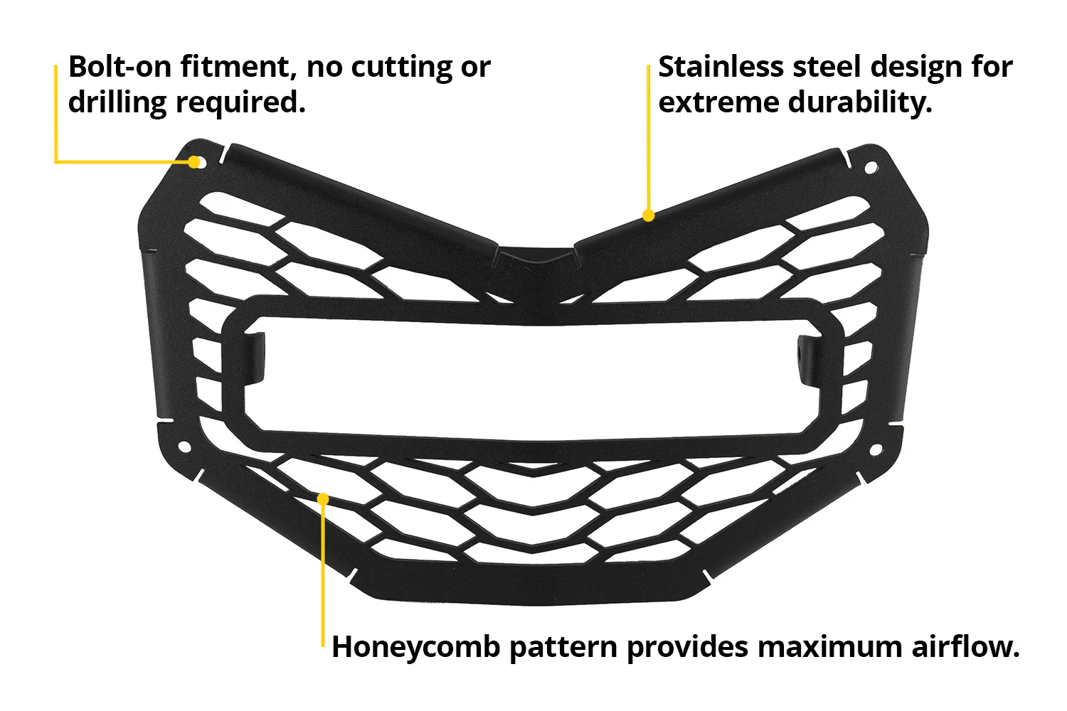 Can Am 2017-2025 Maverick X3 SS10 Grille Pro White Combo - Image 7