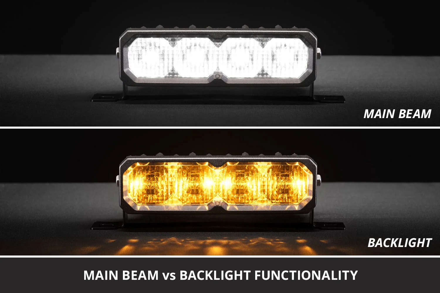 Ram 2013-2018 Standard SS6 Sport LED Kit White Driving - Image 4