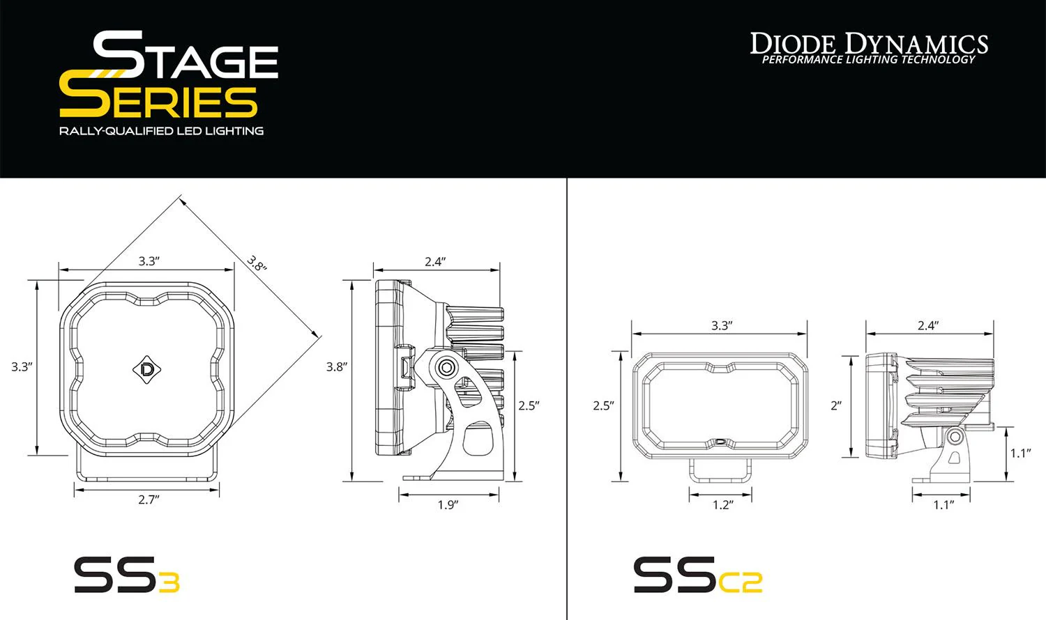 Diode Dynamics Stage Series Backlit Ditch Light Kit for 2016-2023 Toyota Tacoma - Image 7
