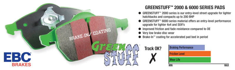 EBC 07-11 Honda CR-V 2.4 Greenstuff Front Brake Pads - Image 7