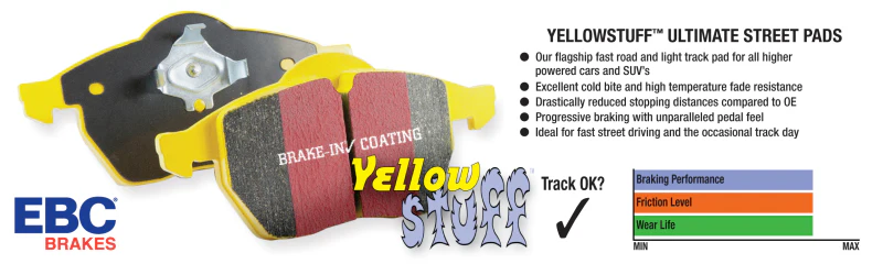 EBC Brakes Yellowstuff Performance Brake Pads - Image 6