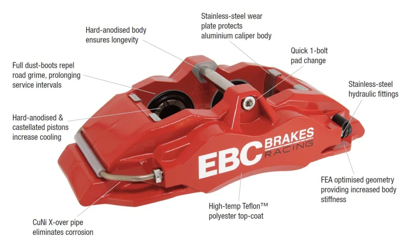 EBC Racing 05-11 Ford Focus ST (Mk2) Front Left Apollo-4 Red Caliper - Image 8
