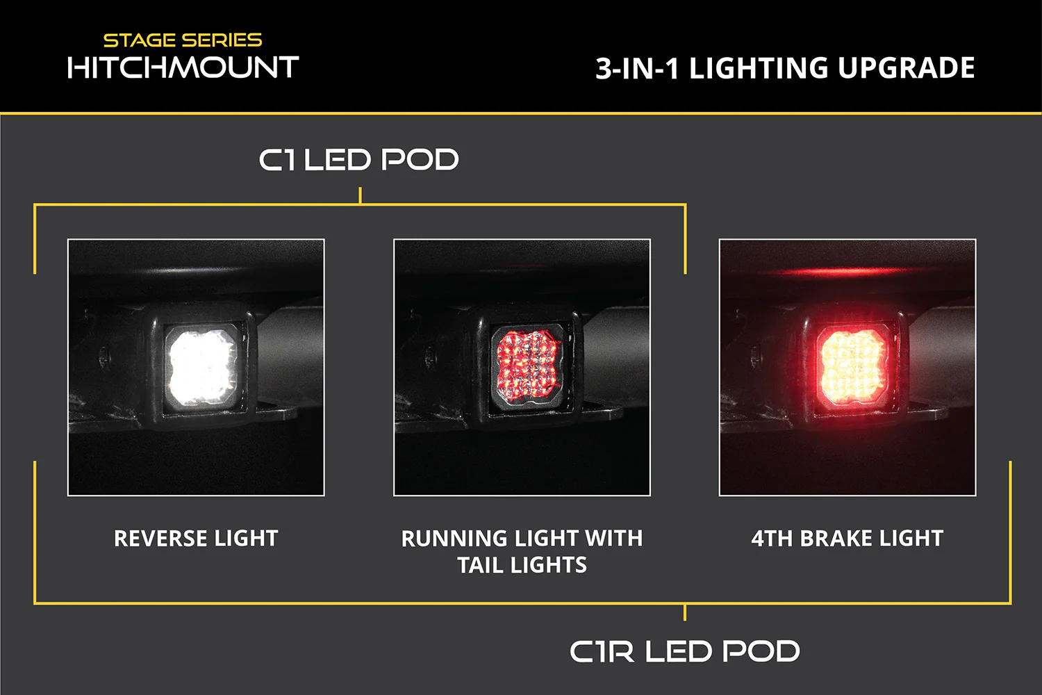 HitchMount LED Pod 10-Pin Reverse Kit C1R - Image 4