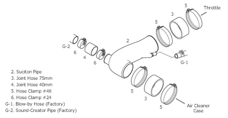 HKS Premium Suction ZN6/ZC6 FA20 - Image 2