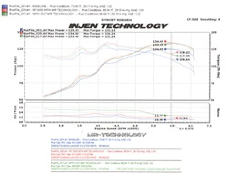 Injen 08-14 Mitsubishi Lancer 2.0L Non Turbo 4 Cyl. Black Cold Air Intake - Image 4