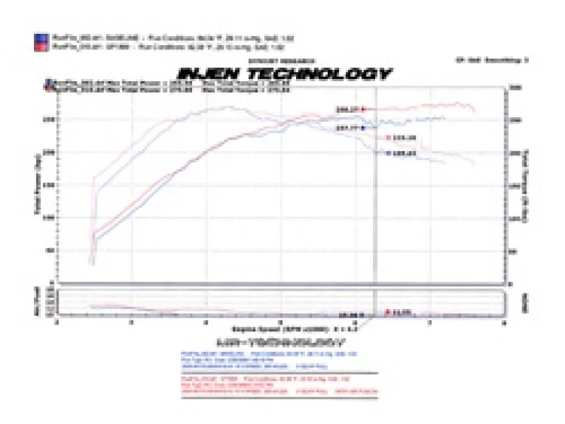 Injen 2008-14 Mitsubishi Evo X 2.0L 4Cyl Polished Short Ram Intake - Image 6