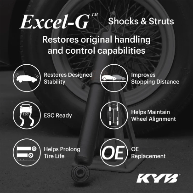 KYB 2019+ Acura RDX (Exc. Elec.) Excel-G Strut - Front Right - Image 2