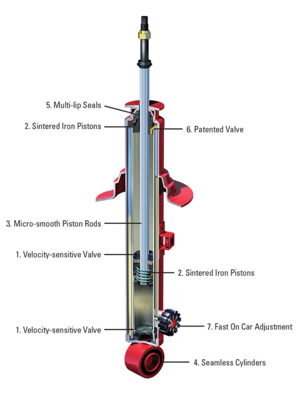 KYB Shocks & Struts AGX Rear TOYOTA Celica 2000-05 - Image 2