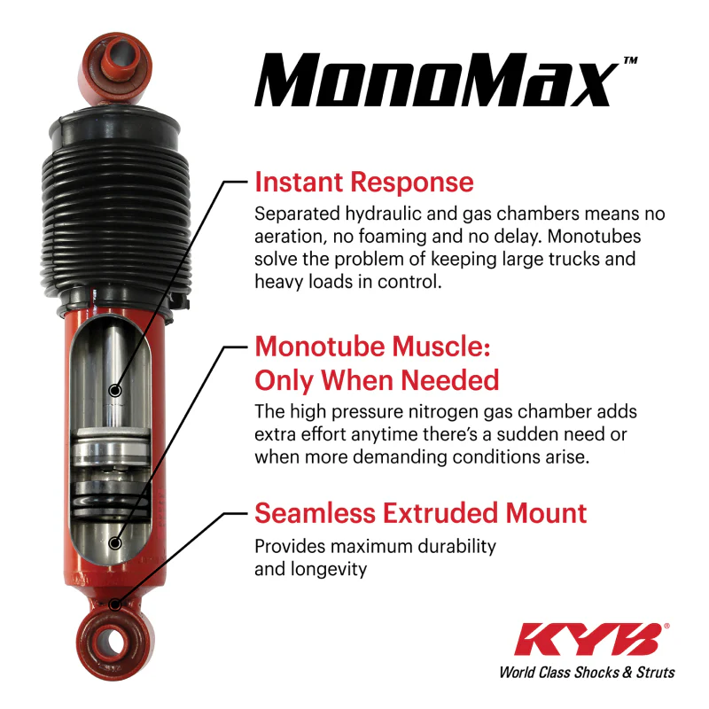 KYB Shocks & Struts MonoMax Front CHEVROLET Avalanche 2500 2002-06 CHEVROLET Silverado C and R - Ser - Image 2