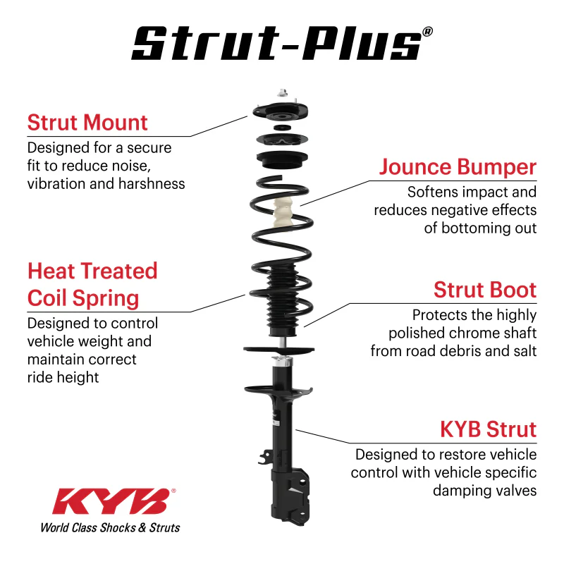 KYB Shocks & Struts Strut Plus Front Left Honda Pilot 2009-2015 - Image 2