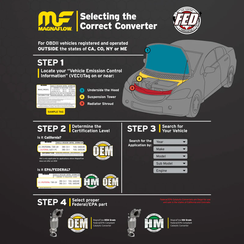 MagnaFlow Conv Univ 2.5/2 S/D FED - Image 11