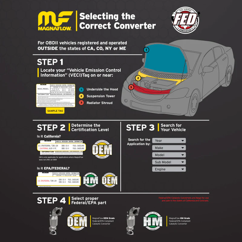 MagnaFlow DF Cat Conv 99-05 Subaru Forester/96-97 & 99-05 Impreza/01-03 Legacy/00-05 Outback Frt/Rr - Image 19