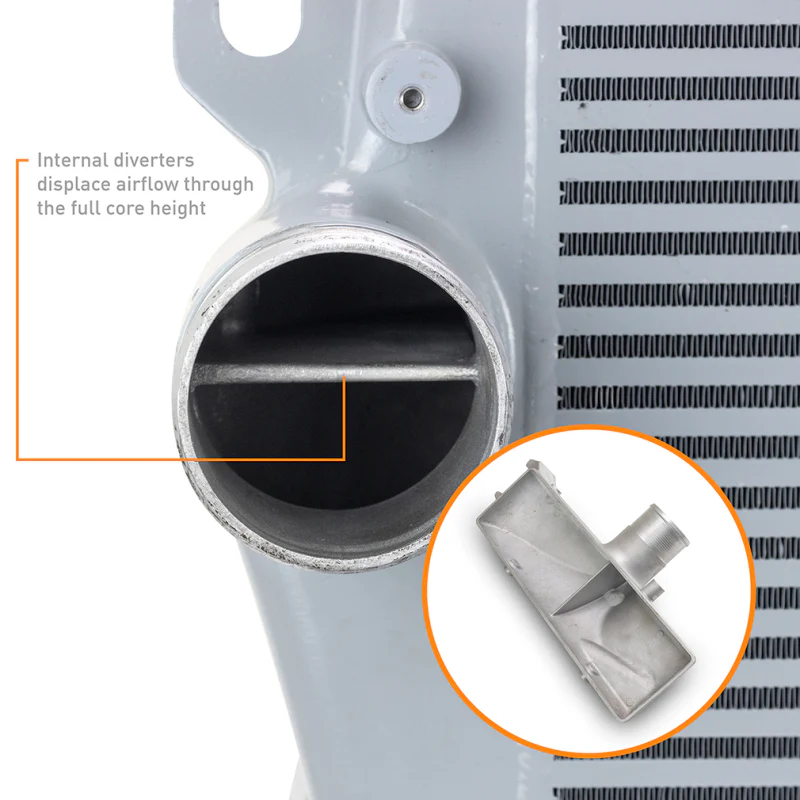 Mishimoto 2019+ Ram 6.7L Cummins Intercooler Kit / SL Cooler - WBK Pipes - Image 2
