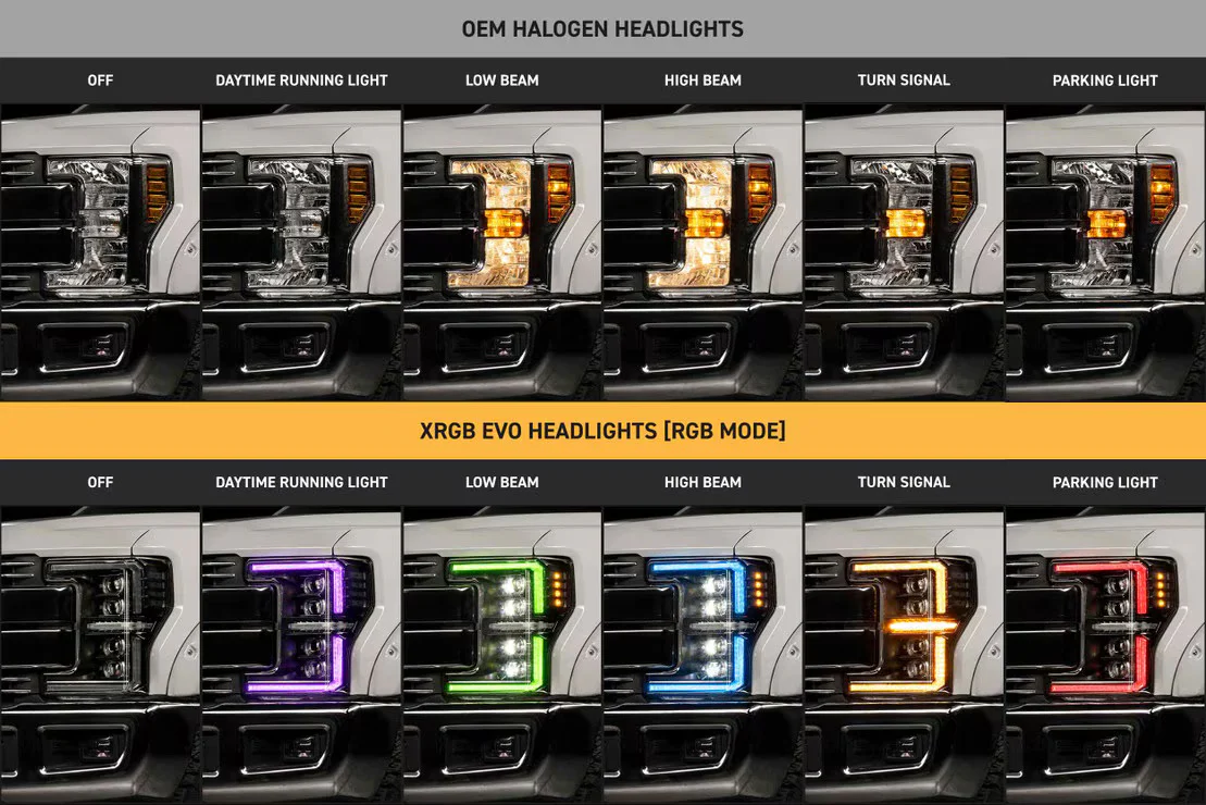 Morimoto 17-19 Ford Super Duty XRGB EVO LED Headlights - Image 10