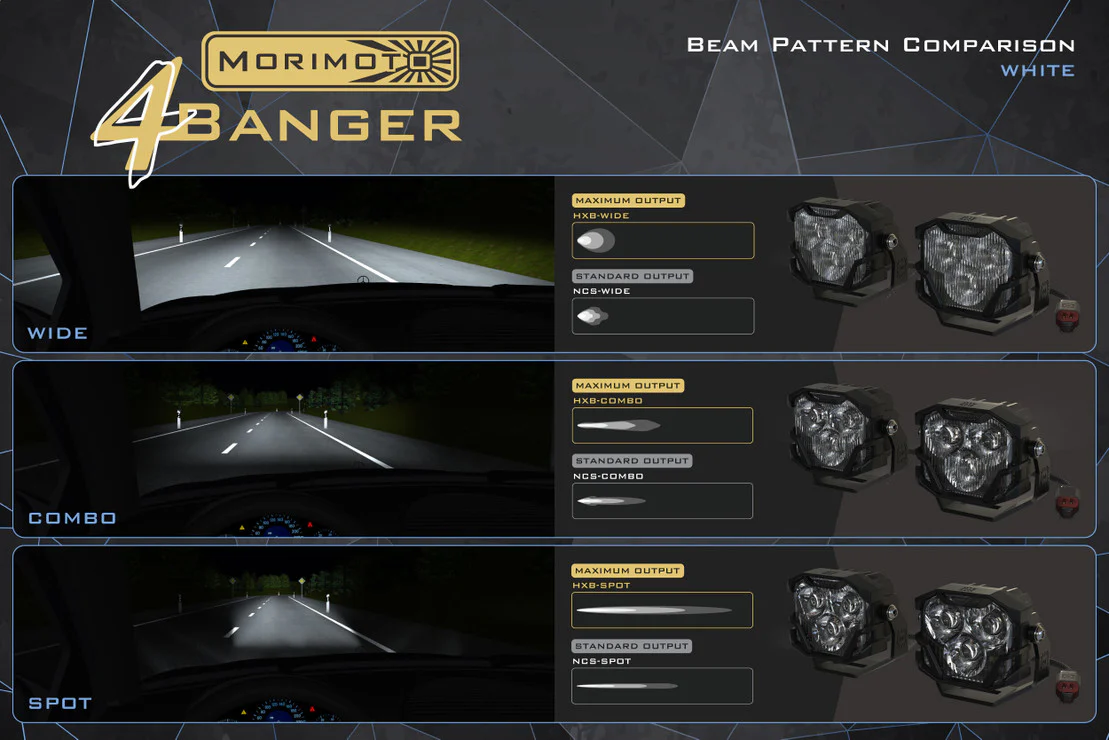 Morimoto 4Banger LED Fog Lights | Toyota Tacoma (05-11) - Image 13