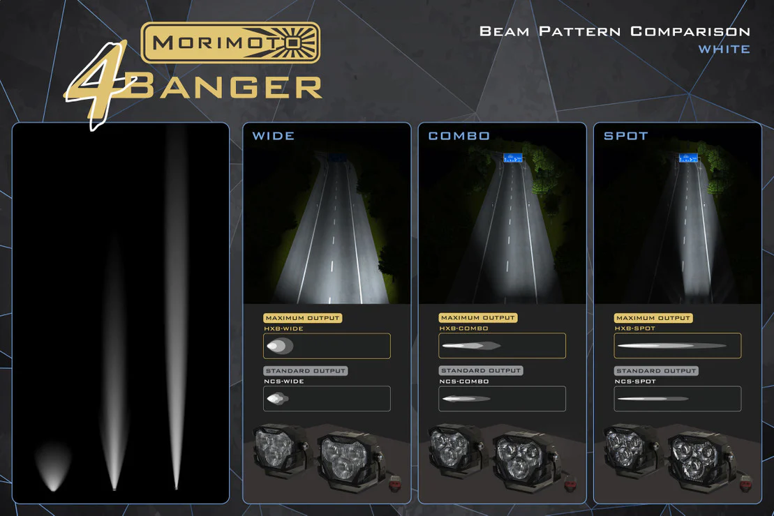 Morimoto 4Banger LED Fog Lights | Toyota Tacoma (05-11) - Image 15