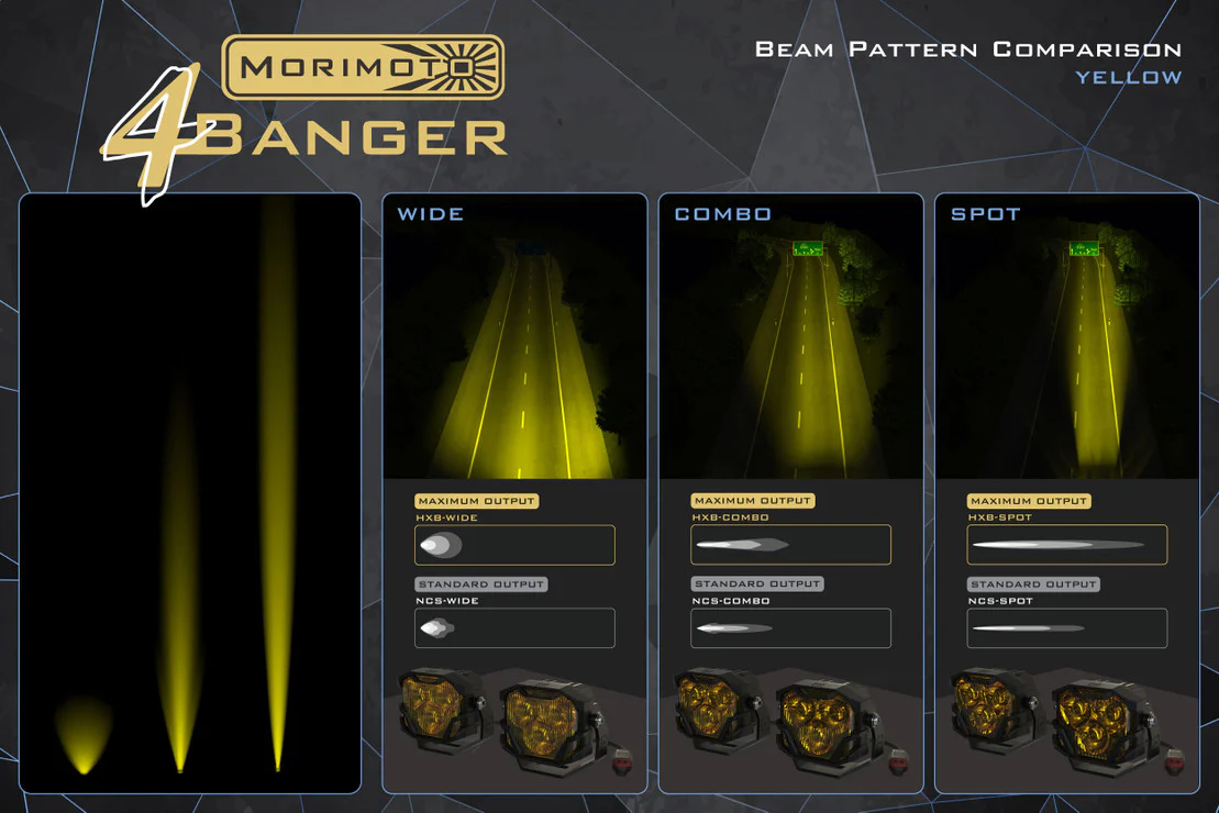 Morimoto 4Banger LED Fog Lights | Toyota Tacoma (05-11) - Image 16