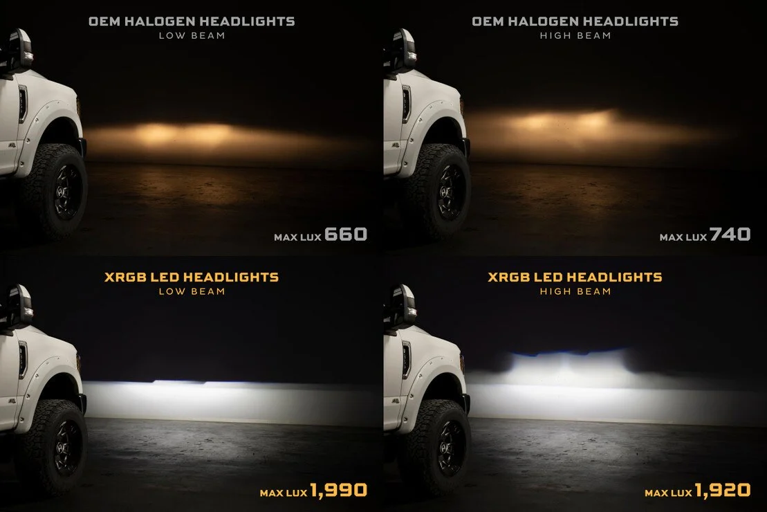 Morimoto Ford Super Duty (17-19) XRGB LED Headlights - Image 16