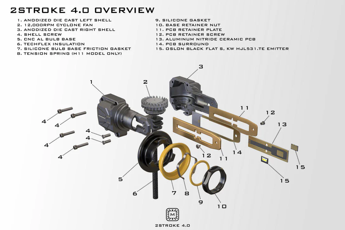 Morimoto H8: 2Stroke 4.0 LED Bulbs - Image 7