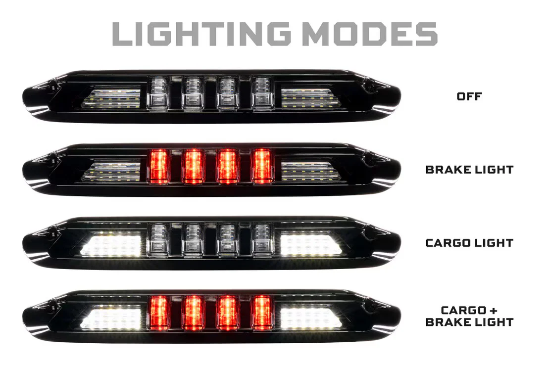 Morimoto GMC Sierra 1500 (07-13) X3B LED Brake Light - Image 4