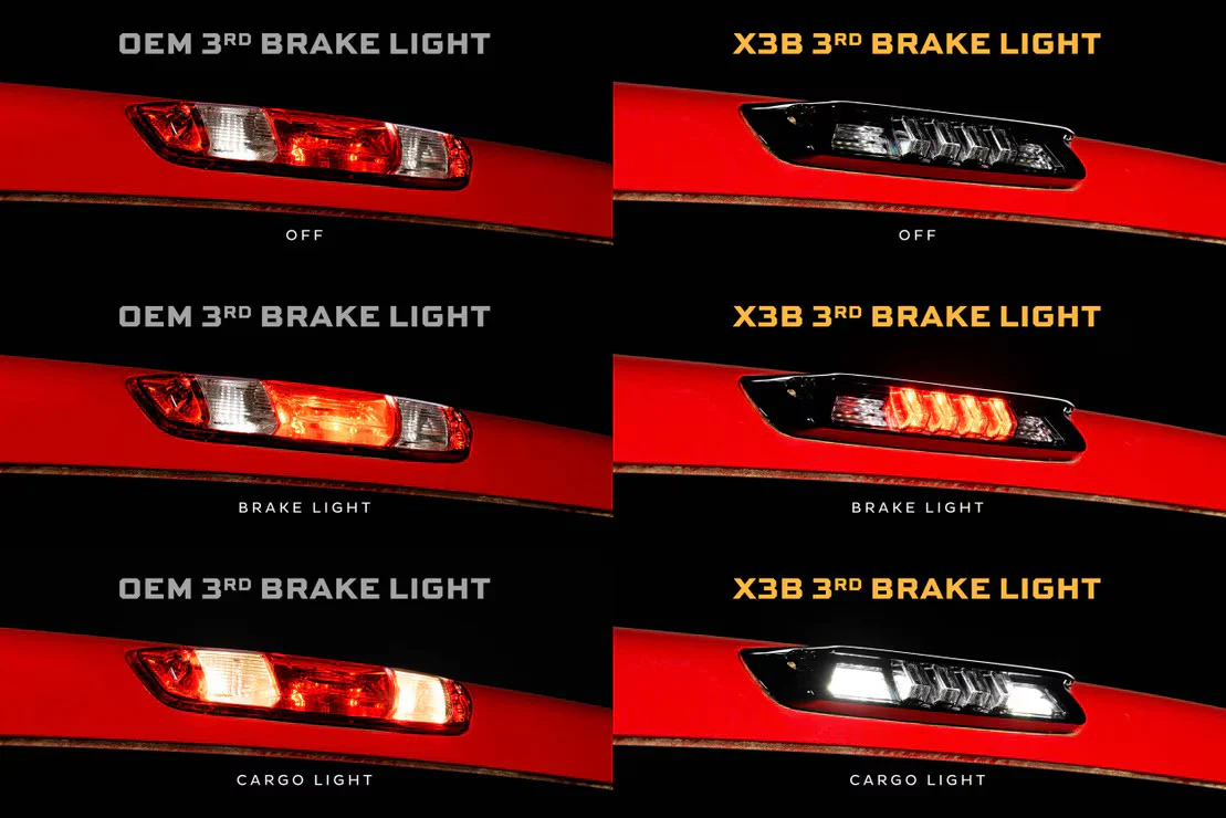 Morimoto Hummer H3T (09-10) X3B LED Brake Light - Image 8