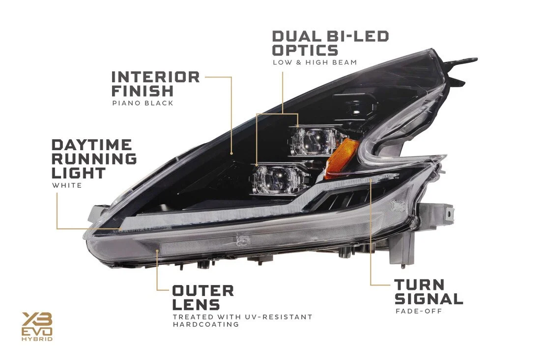 Morimoto Nissan 370Z (09-21) XB EVO Hybrid LED Headlights - Image 6