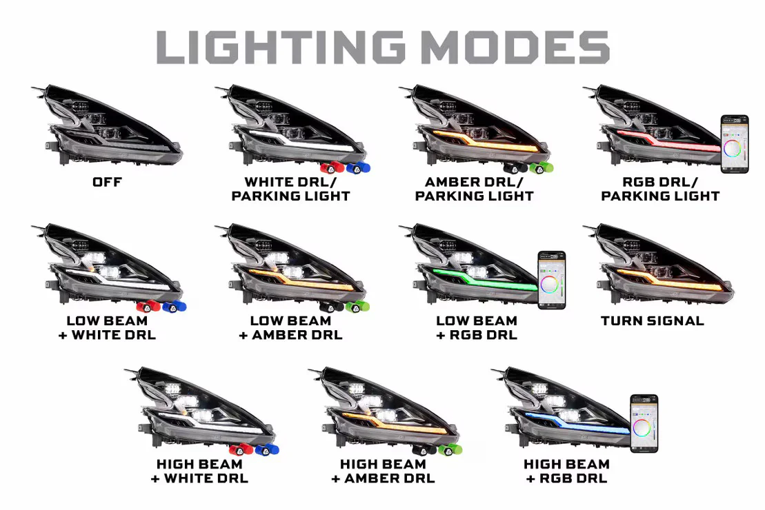 Morimoto Nissan 370Z (09-21) XRGB EVO Headlights - Image 5