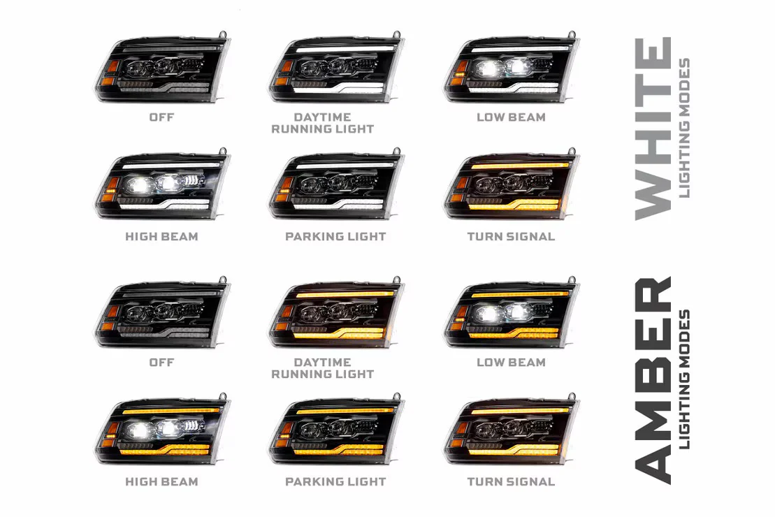 Morimoto Ram 1500 Classic (19-24) XB Evo LED Headlights - Image 5