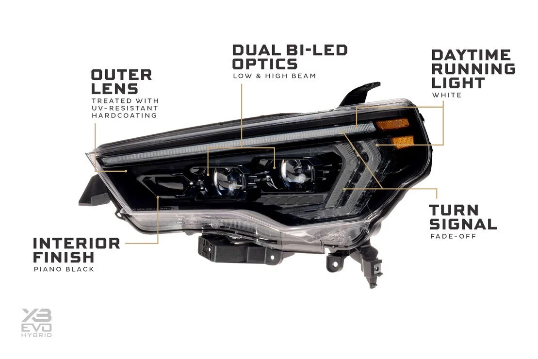 Morimoto XB Evo Hybrid LED Headlights | 2014-2024 Toyota 4Runner - Image 3