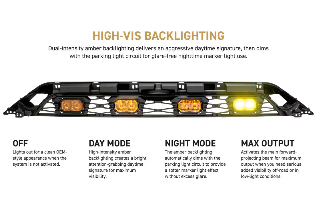 Morimoto XBG LED DRL Grille | 2014-2024 Toyota 4Runner - Image 5