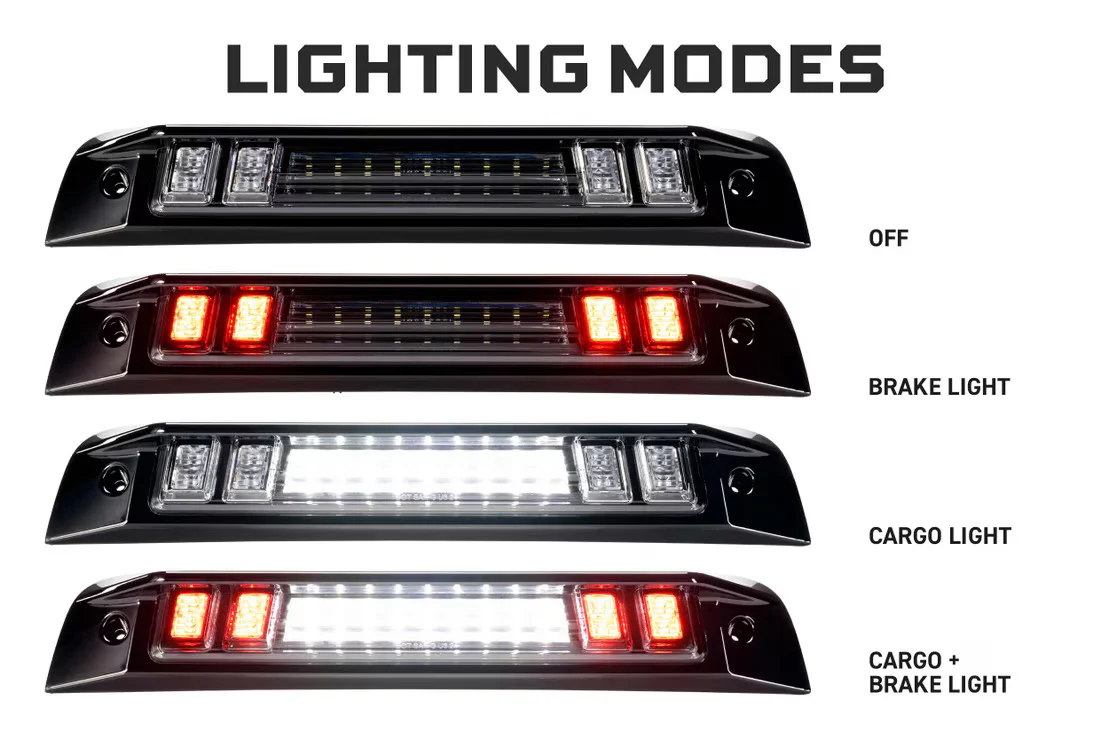 Morimoto X3B LED Third Brake Light: 2019+ Dodge Ram 1500 - Image 4