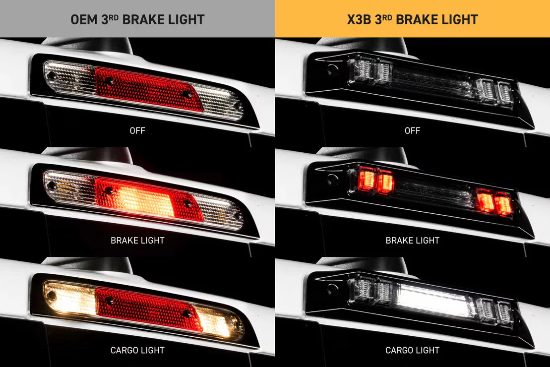 Morimoto X3B LED Third Brake Light: 2019+ Dodge Ram 1500 - Image 6