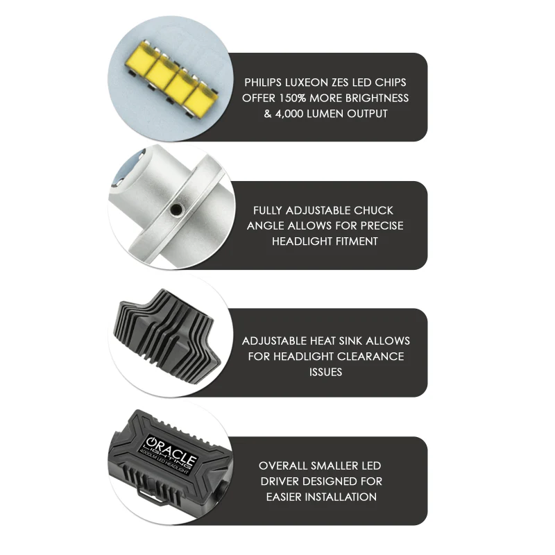 Oracle 9012 4000 Lumen LED Headlight Bulbs (Pair) - 6000K - Image 4