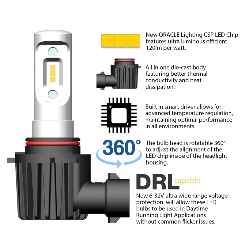 Oracle H11 - VSeries LED Headlight Bulb Conversion Kit - 6000K - Image 2