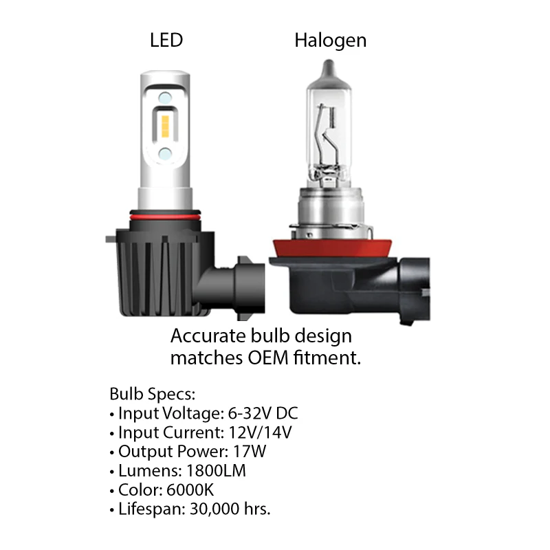 Oracle H7 - VSeries LED Headlight Bulb Conversion Kit - 6000K - Image 3
