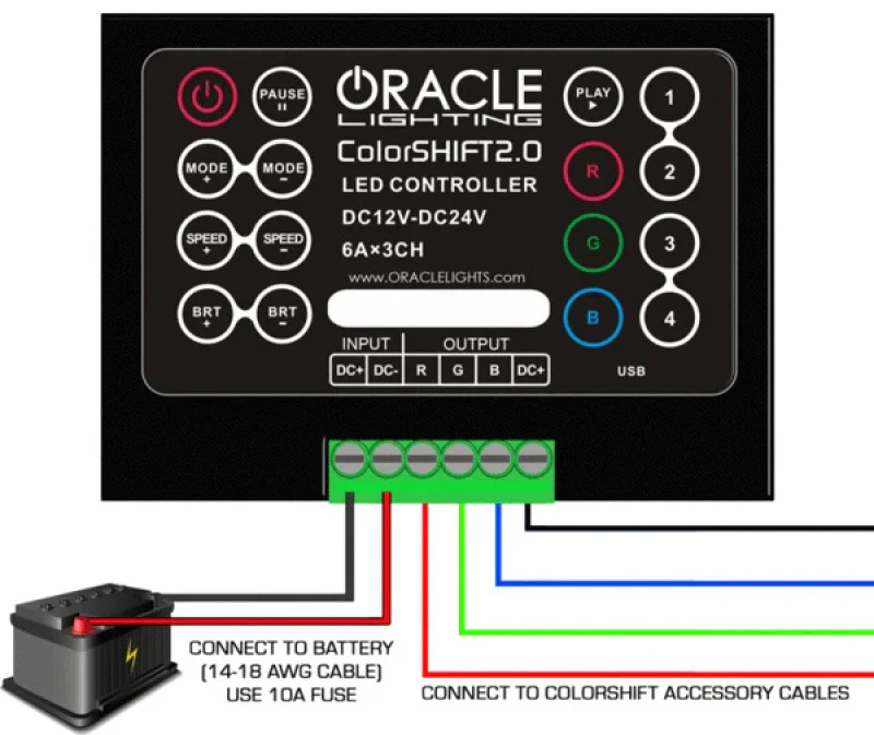 Oracle V2.0 LED Controller - Image 5