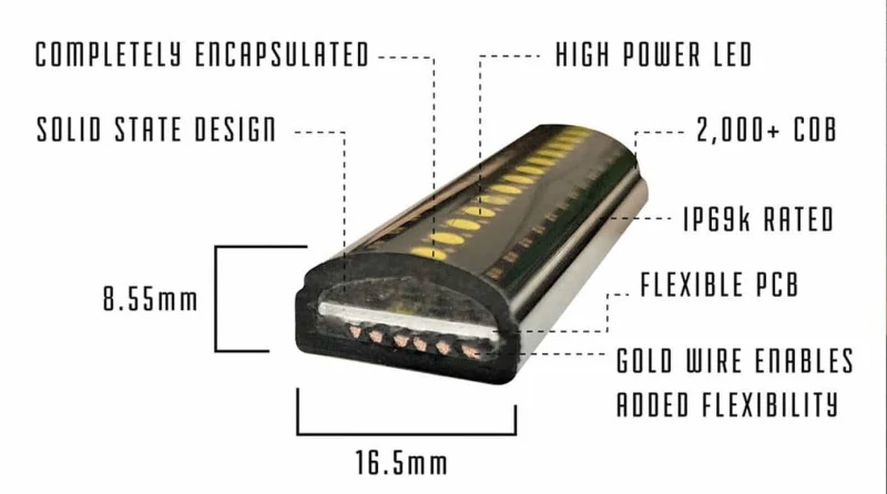 Putco 48in Work Blade LED Light Bar in Amber/White - Image 8