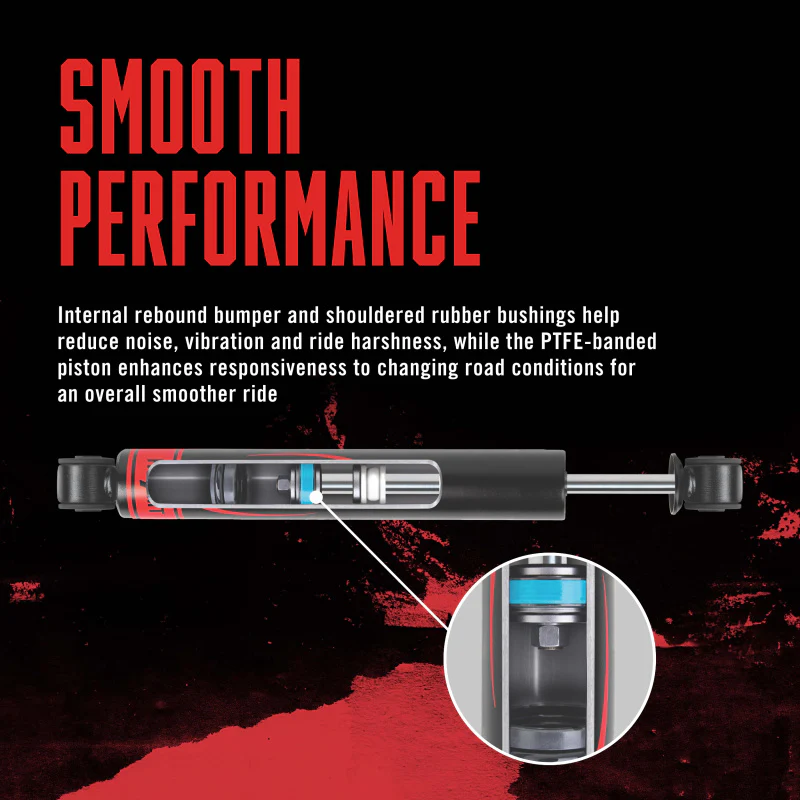 Rancho 18-21 Jeep JL Wrangler / Gladiator RS7MT Shock - Image 3