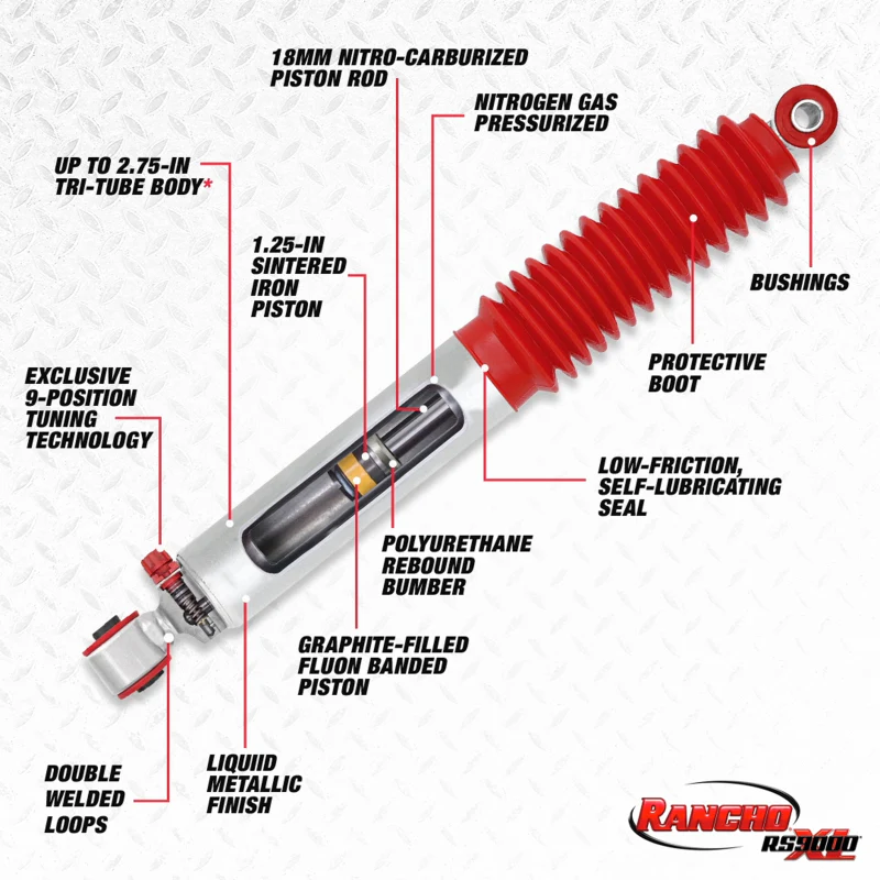 Rancho 61-65 Ford Pickup / F100 RS9000XL Shock - Image 2