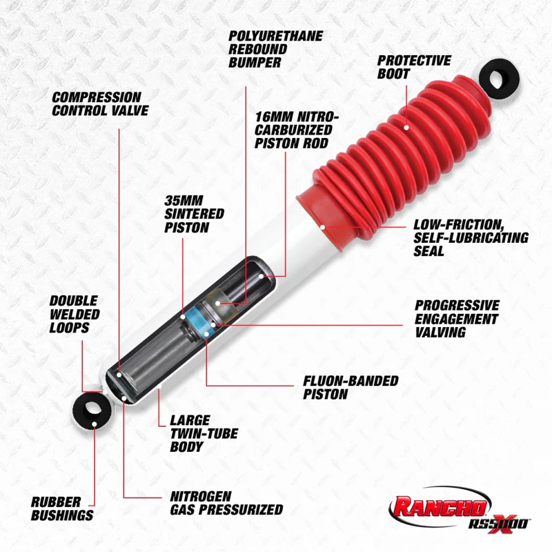 Rancho 93-98 Jeep Grand Cherokee Rear RS5000X Shock - Image 2