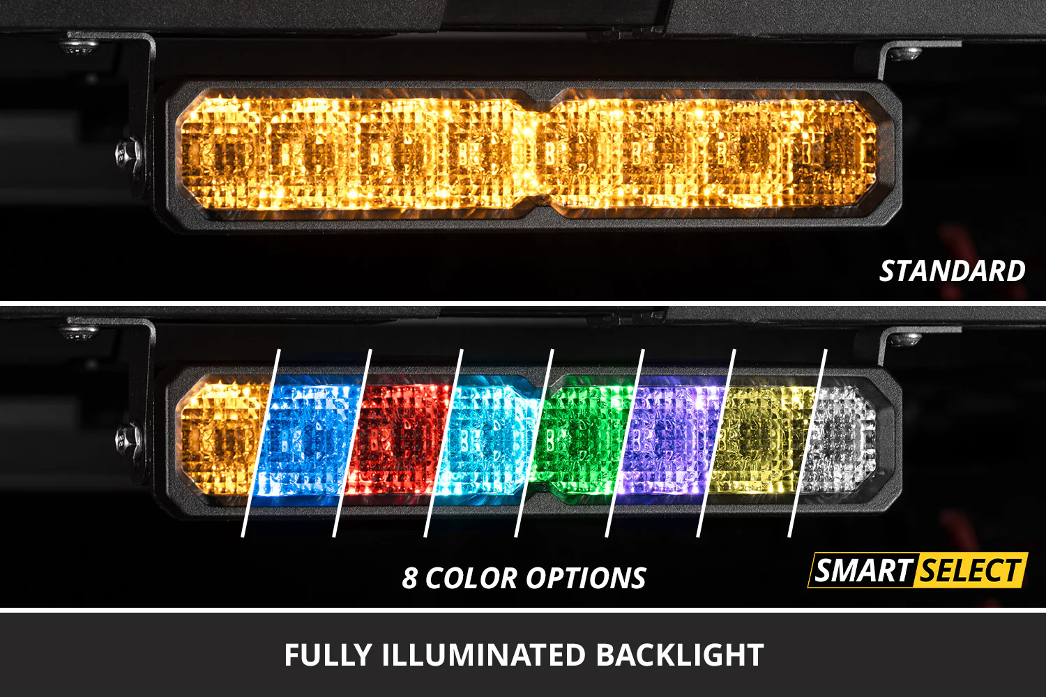Diode Dynamics SS20 Pro Stage Series Light Bar (Standard) - Image 16