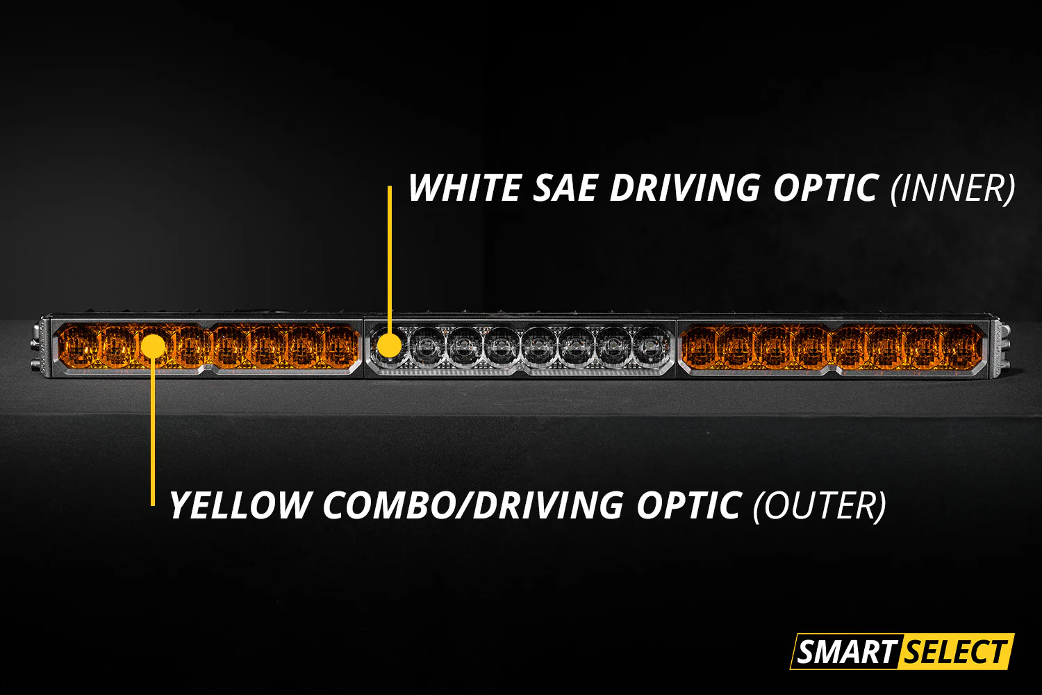 Diode Dynamics SS40 Sport Stage Series Light Bar (Standard) - Image 34