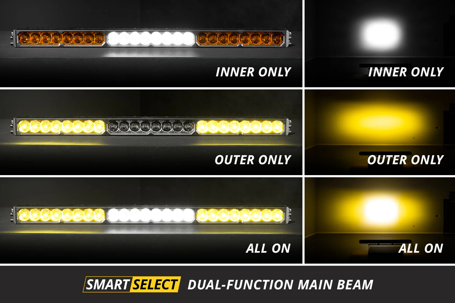 Diode Dynamics SS50 Sport Stage Series Light Bar (Standard) - Image 32